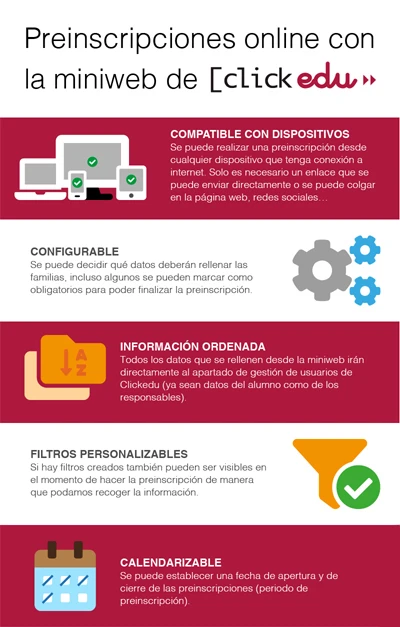 Preinscripciones online