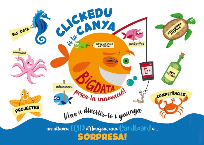 Clickedu - Branding
